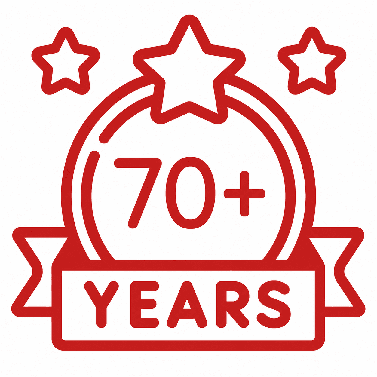 70+ Years of Excellence